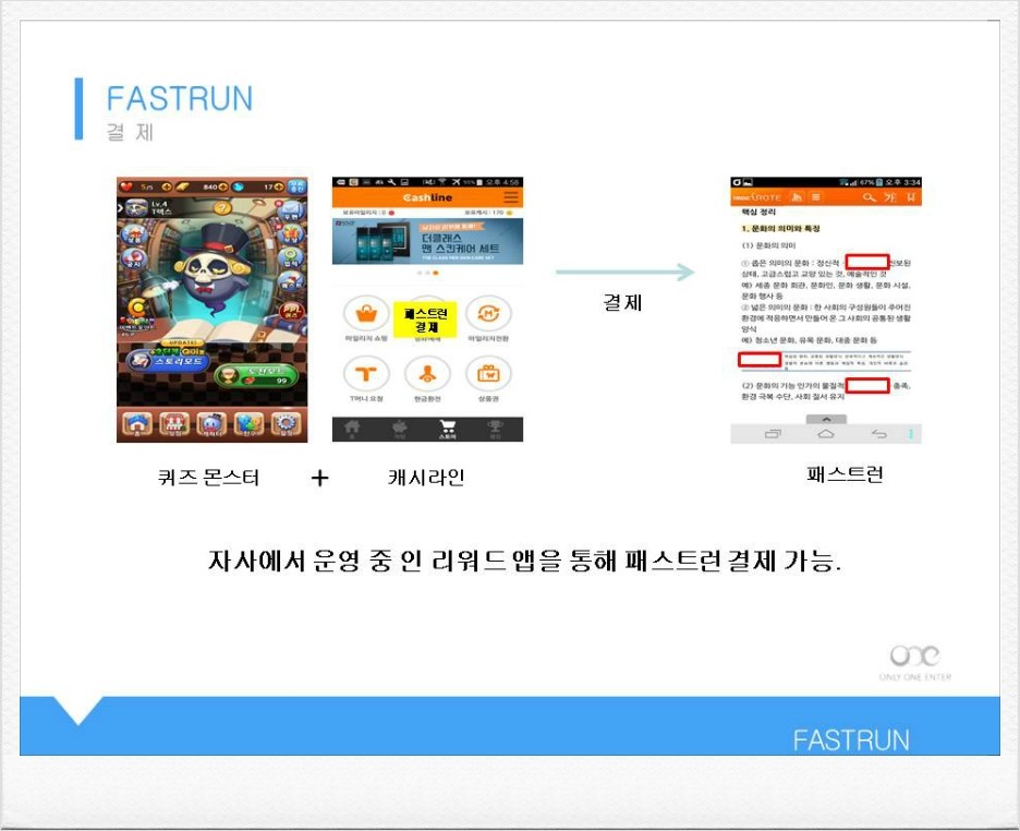 패스트런 이미지