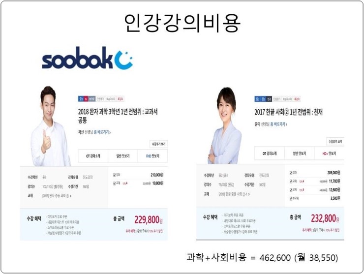 패스트런 이미지