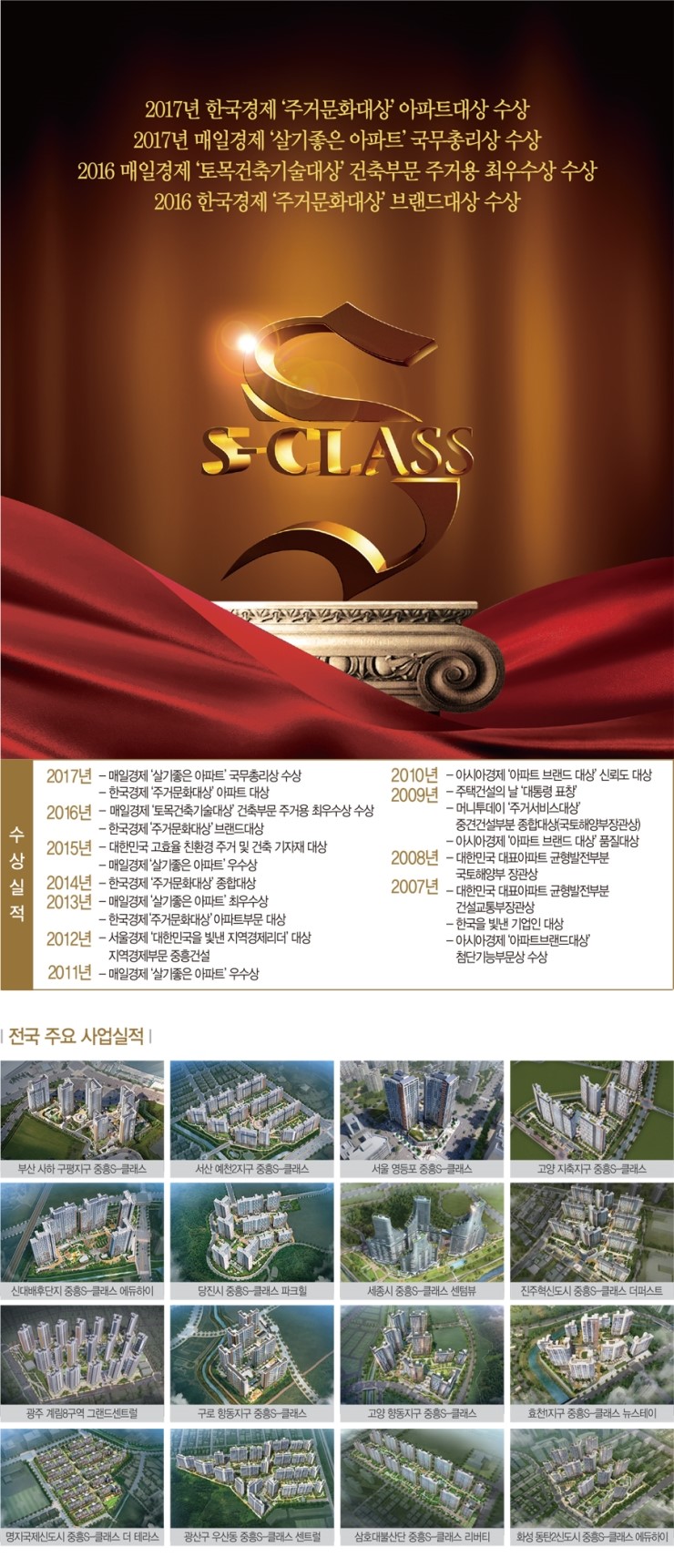 하당기독 이미지