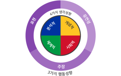 쉼표와느낌표 이미지