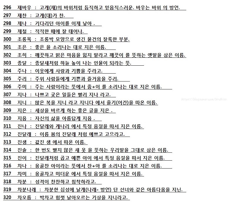 예쁜 닉네임 추천, 순우리말 한글 닉네임 vs 한자이름 176~320 : 네이버 블로그 예쁜 닉네임 추천, 순우리말 한글 닉네임 Vs 한자이름 176~320 : 네이버 블로그
