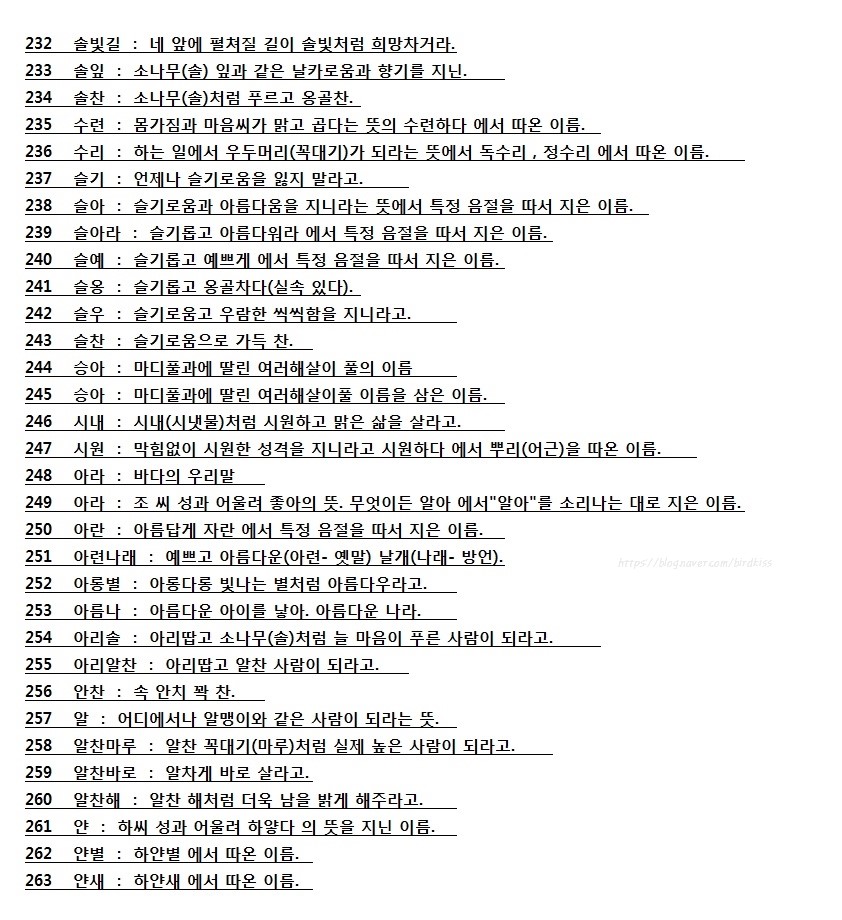 예쁜 닉네임 추천, 순우리말 한글 닉네임 Vs 한자이름 176~320 : 네이버 블로그
