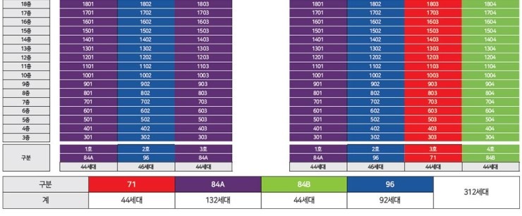 유림숲어린이집 이미지