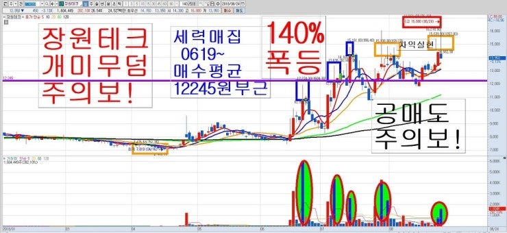 장원테크 이미지