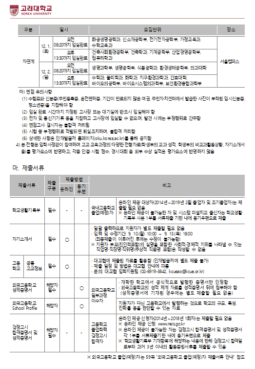 골든벨독서실 이미지