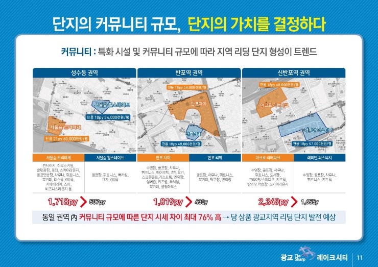 더샵 키즈하우스 어린이집 이미지