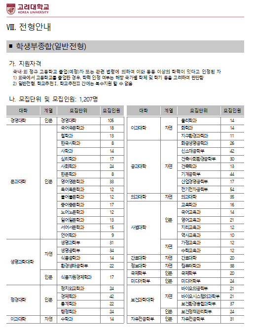 골든벨독서실 이미지
