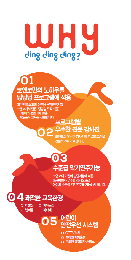 딩딩딩뮤직스쿨학원 이미지