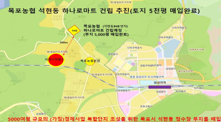 목포농협 하나로마트 로컬푸드 복합매장 이미지