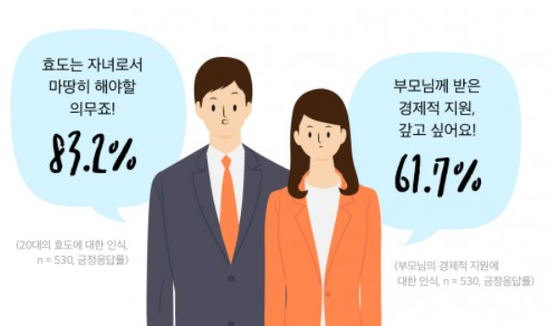 세계사진관 이미지