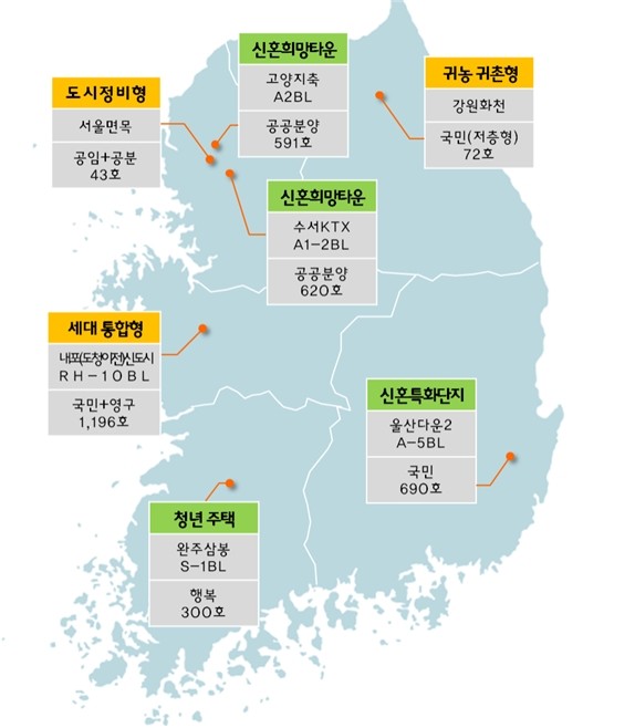 건축사사무소이마 이미지
