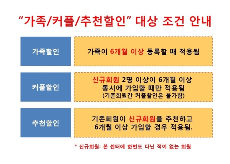 워너핏휘트니스 이미지