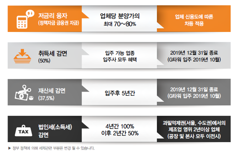 잘만산업 이미지