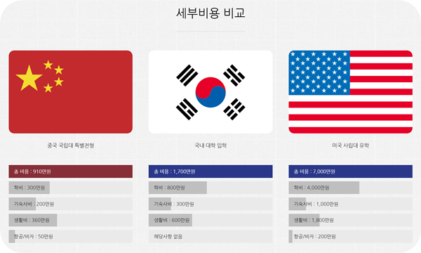 한국국제교육교류우호협회 이미지