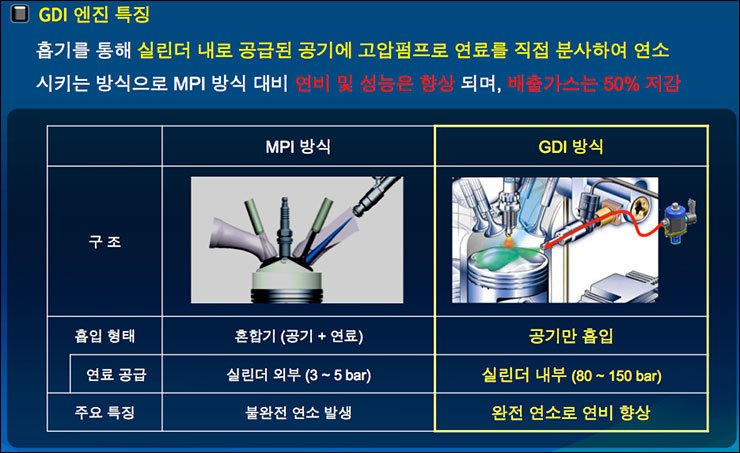 금곡카센타 이미지