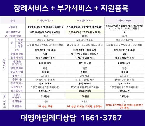 (주) 대명스테이션 이미지