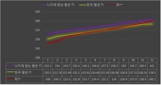 지지에이치드림 이미지