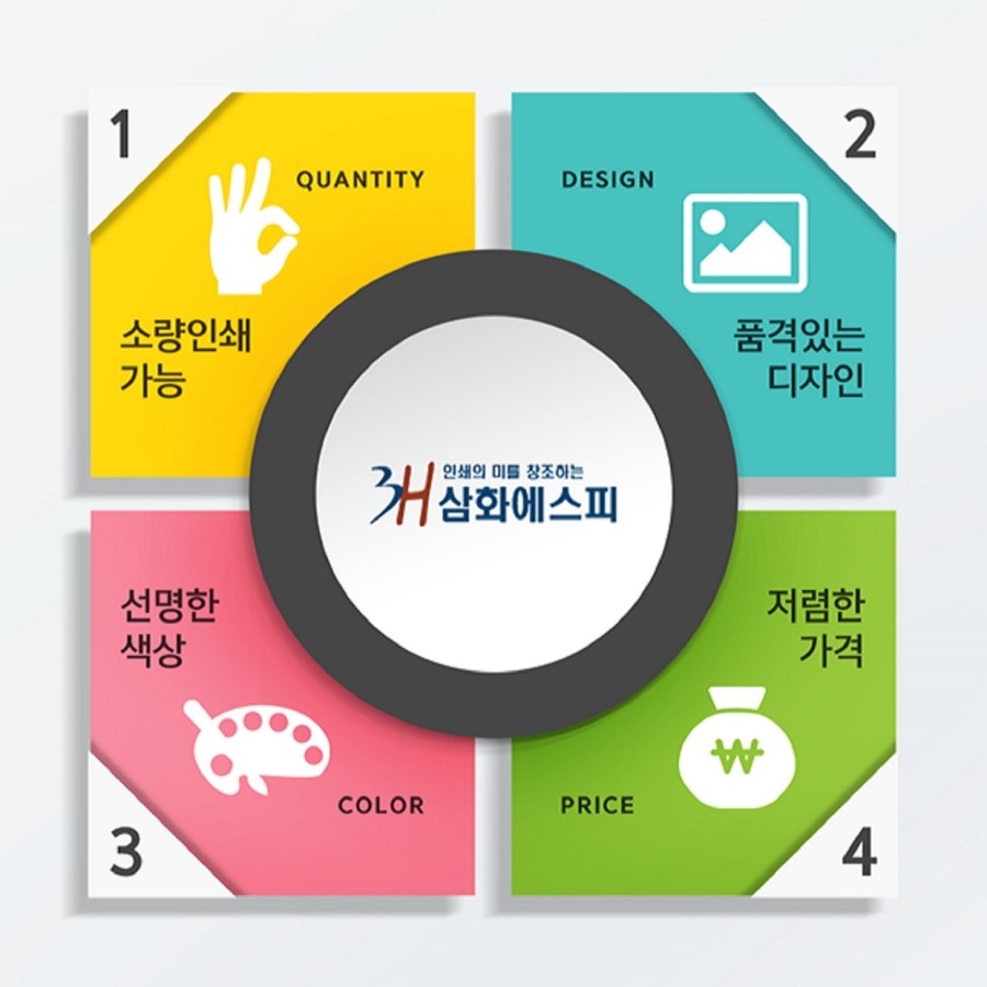 삼화쇼핑백 이미지