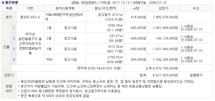 용성 인터내셔날 이미지