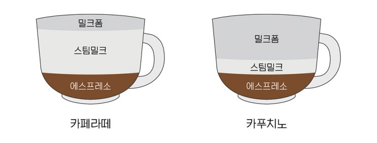 (주)두리 이미지