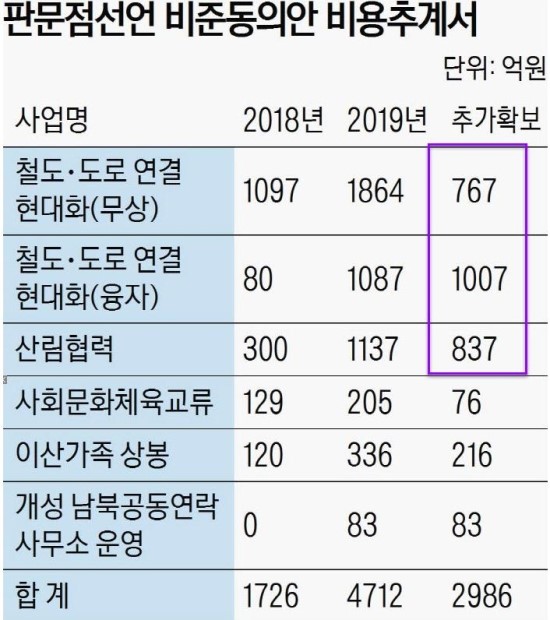 한솔산림엔지니어링 이미지