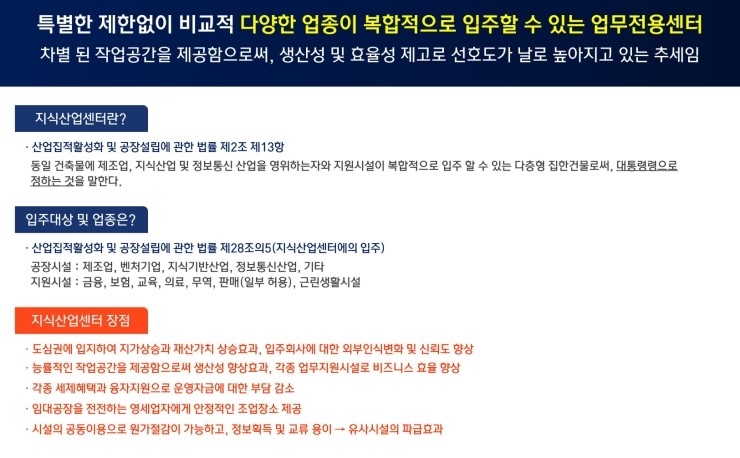 삼성SAC 이미지