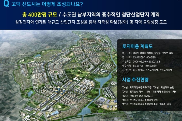 삼성SAC 이미지