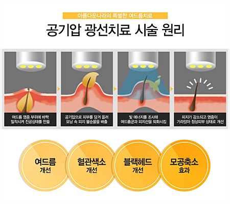 아름다운나라피부과 이미지