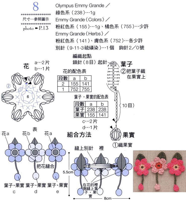 33플라워 이미지