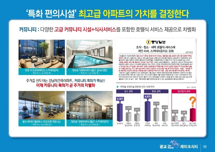 디지털크리닝세탁 이미지