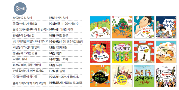 뿌리유치원 이미지
