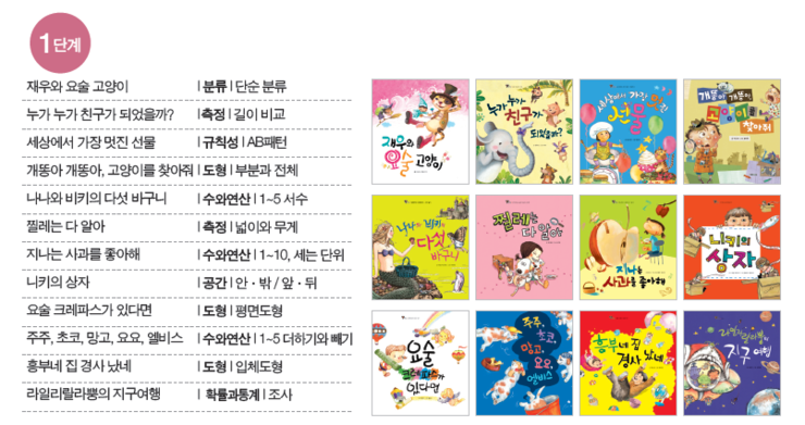 뿌리유치원 이미지