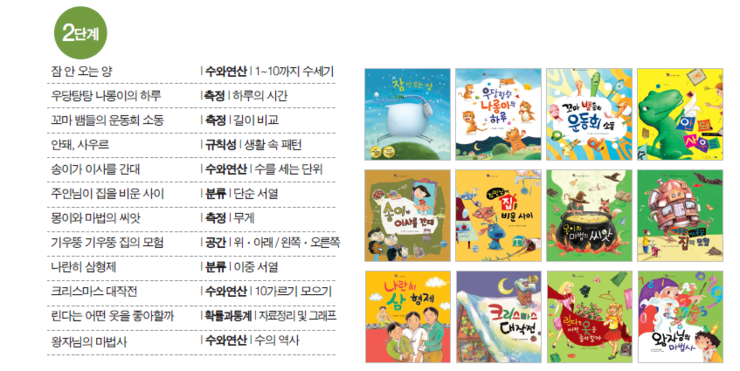 뿌리유치원 이미지