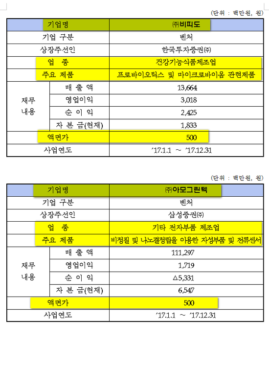 그린텍엔지니어링 이미지