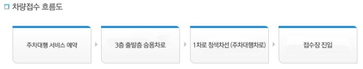 오렌지자산관리(주) 이미지