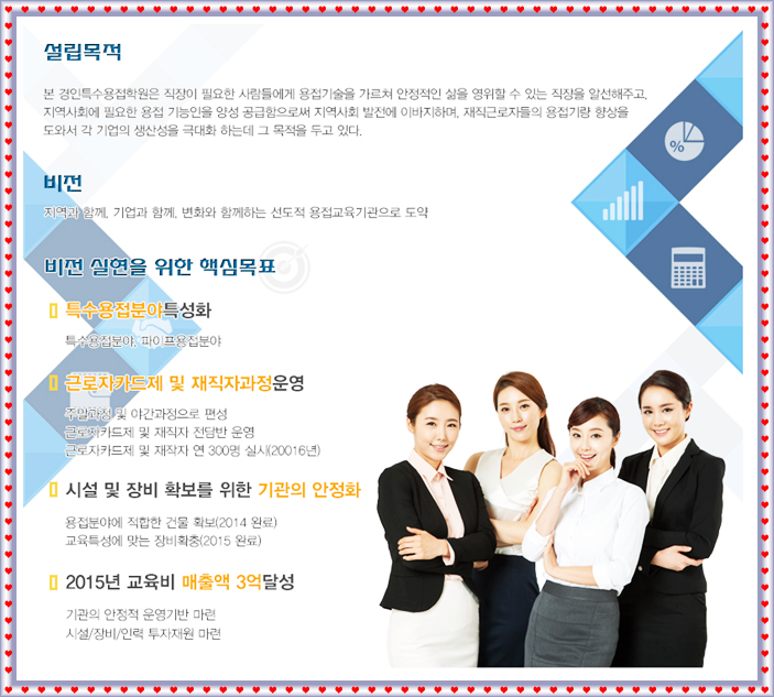 경인특수용접학원 이미지