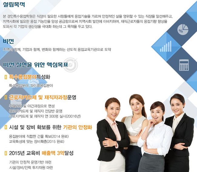 경인특수용접학원 이미지