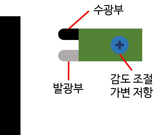 으뜸투어 이미지