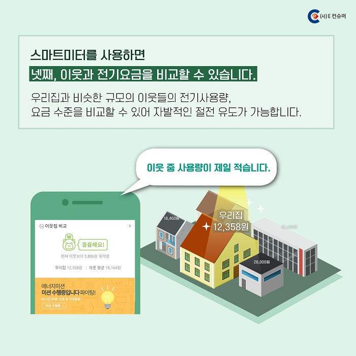 우리미터 이미지