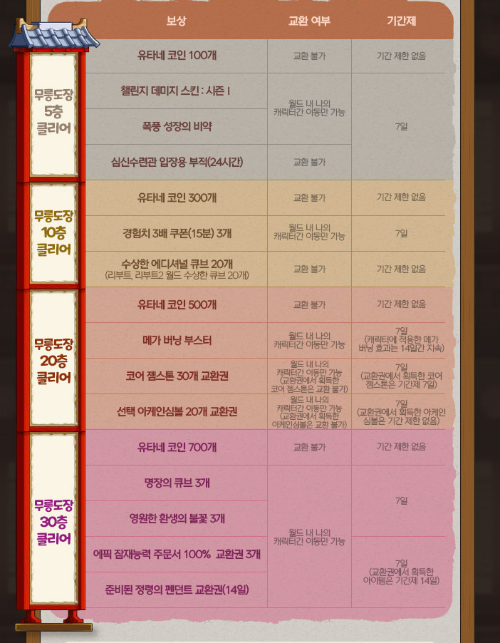월드도장 이미지