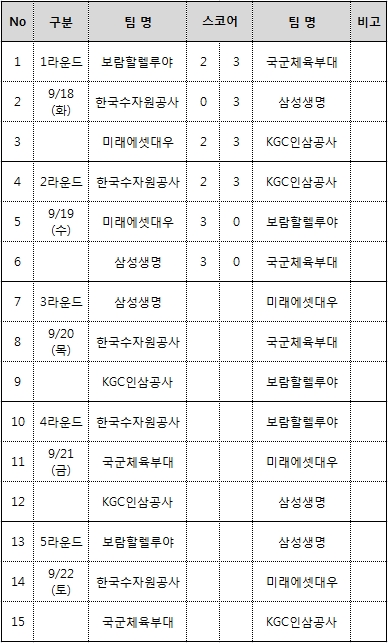대우실업 이미지