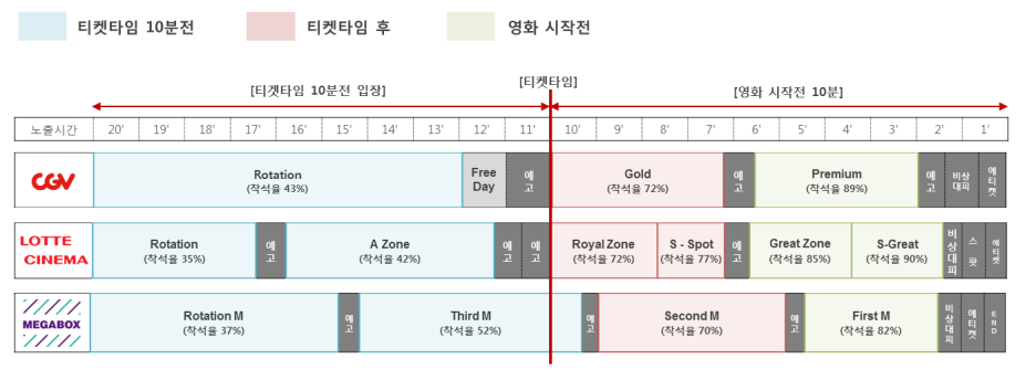 애드존 이미지