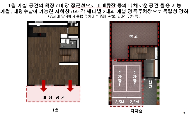 닻별 이미지