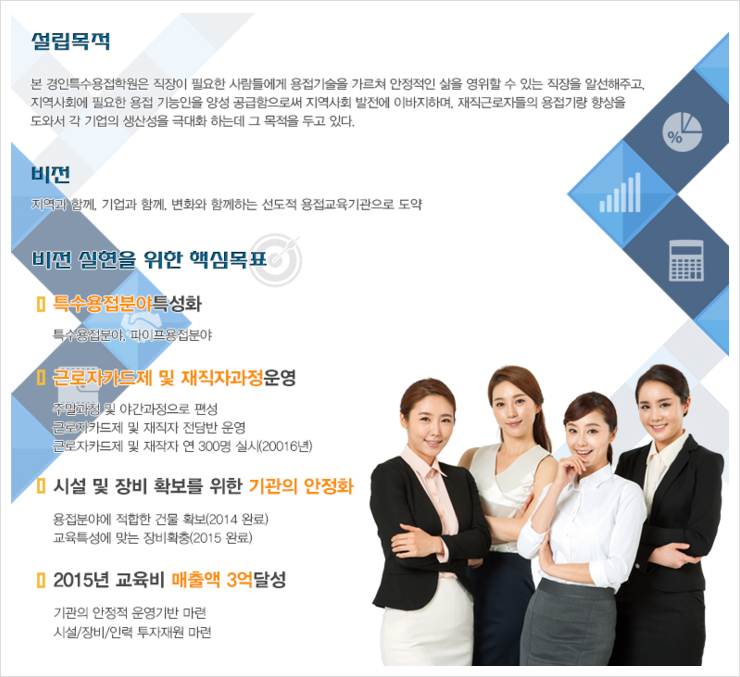 경인특수용접학원 이미지