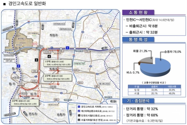 월드프라임 이미지