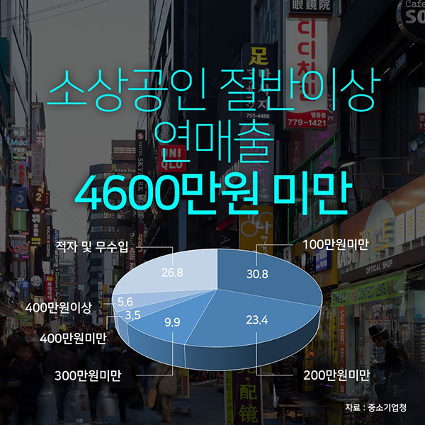 네이처페어리 이미지