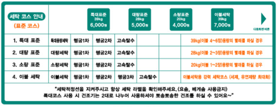 아쿠아워시 이미지