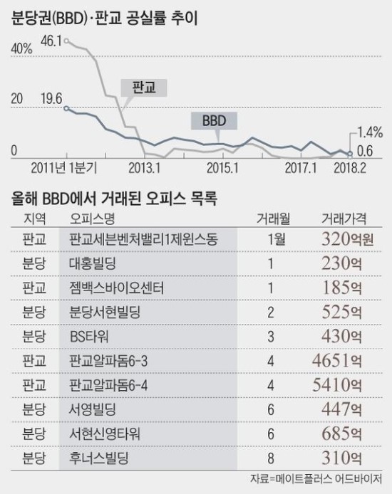 오피스천지 이미지