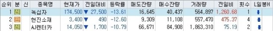 디에이코퍼레이션 이미지
