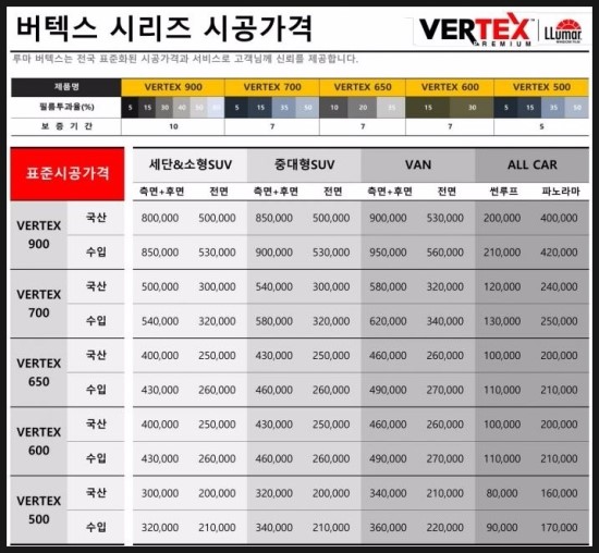 루마썬팅탄현점 이미지